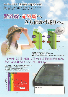 輸入ガラス 自動車ガラス フロントガラス 車のガラス くるまのガラス 交換 修理 リペア修理