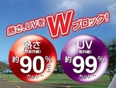 断熱フロントガラス 自動車ガラス フロントガラス 車のガラス くるまのガラス 交換 修理 リペア修理